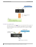 Предварительный просмотр 30 страницы EXTREME SWITCHING ISW 2-10/100T Hardware Installation & User Manual