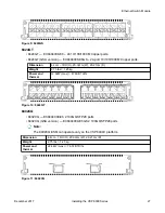 Preview for 27 page of EXTREME SWITCHING Virtual Services Platform 8000 Series Installing Manual