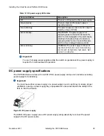 Preview for 80 page of EXTREME SWITCHING Virtual Services Platform 8000 Series Installing Manual