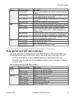 Preview for 85 page of EXTREME SWITCHING Virtual Services Platform 8000 Series Installing Manual