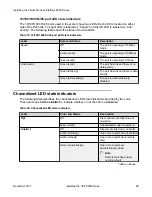 Preview for 88 page of EXTREME SWITCHING Virtual Services Platform 8000 Series Installing Manual