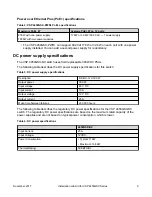 Preview for 9 page of EXTREME SWITCHING VSP 4450GSX Series Installation Job Aid