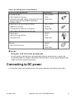 Preview for 11 page of EXTREME SWITCHING VSP 4450GSX Series Installation Job Aid