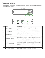 Предварительный просмотр 5 страницы Extreme USB USB 2.0 RG2224 User Manual