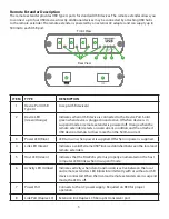 Предварительный просмотр 6 страницы Extreme USB USB 2.0 RG2224 User Manual