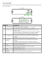 Предварительный просмотр 5 страницы Extreme USB USB 2.0 RG2324 User Manual