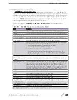 Preview for 249 page of ExtremeSwitching 200 Series Administration Manual