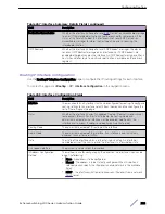 Preview for 262 page of ExtremeSwitching 200 Series Administration Manual