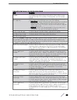 Preview for 281 page of ExtremeSwitching 200 Series Administration Manual