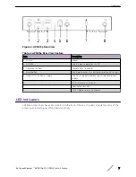 Предварительный просмотр 7 страницы ExtremeWireless AP3915e Install Manual