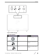 Предварительный просмотр 8 страницы ExtremeWireless AP3915e Install Manual