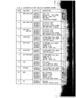 Preview for 5 page of Extrom HMS-1032 Installation Manual