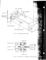 Preview for 22 page of Extrom HMS-1032 Installation Manual