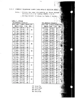 Preview for 24 page of Extrom HMS-1032 Installation Manual