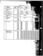 Предварительный просмотр 40 страницы Extrom HMS-1032 Installation Manual