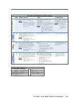 Предварительный просмотр 55 страницы Extron electronics 60-1017-0200 User Manual