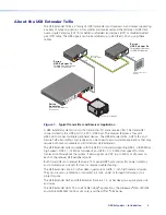 Предварительный просмотр 8 страницы Extron electronics 60-1252-13 User Manual