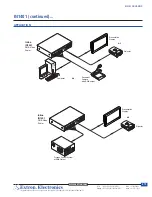 Предварительный просмотр 2 страницы Extron electronics 60-728-01 Specifications