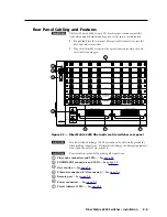 Preview for 19 page of Extron electronics 6400s User Manual