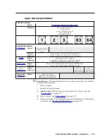 Preview for 29 page of Extron electronics 6400s User Manual