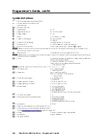 Preview for 74 page of Extron electronics 6400s User Manual