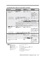 Preview for 79 page of Extron electronics 6400s User Manual