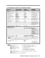 Preview for 81 page of Extron electronics 6400s User Manual