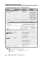 Preview for 82 page of Extron electronics 6400s User Manual