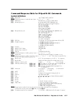 Preview for 83 page of Extron electronics 6400s User Manual