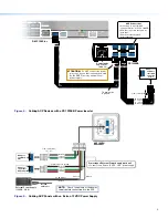 Preview for 5 page of Extron electronics ACP 106 EU Setup Manual