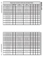 Preview for 15 page of Extron electronics APP User Manual