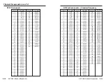 Предварительный просмотр 34 страницы Extron electronics AVT 100 User Manual