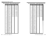 Предварительный просмотр 36 страницы Extron electronics AVT 100 User Manual