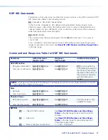 Предварительный просмотр 43 страницы Extron electronics AXI 22 AT D User Manual