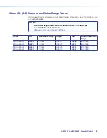 Предварительный просмотр 44 страницы Extron electronics AXI 22 AT D User Manual