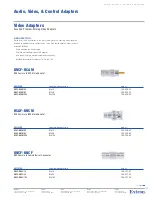 Extron electronics BNCF-BNCF/10 Specification Sheet preview