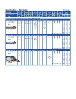 Предварительный просмотр 1 страницы Extron electronics Cable RG6 Specification Sheet