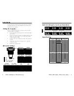 Предварительный просмотр 2 страницы Extron electronics Cables and Adapters 13W3-to-VGA User Manual