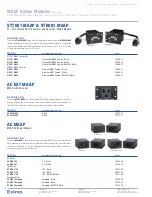 Предварительный просмотр 3 страницы Extron electronics Control Panel CTL208CM Specification Sheet