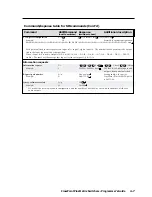 Preview for 47 page of Extron electronics CrossPoint 124 User Manual