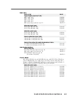 Preview for 59 page of Extron electronics CrossPoint 124 User Manual