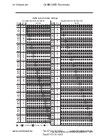 Preview for 51 page of Extron electronics CrossPoint 300 124 User Manual