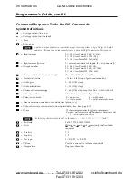 Preview for 68 page of Extron electronics CrossPoint 300 124 User Manual