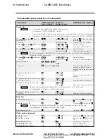 Preview for 69 page of Extron electronics CrossPoint 300 124 User Manual