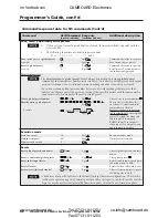 Preview for 72 page of Extron electronics CrossPoint 300 124 User Manual