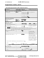 Preview for 74 page of Extron electronics CrossPoint 300 124 User Manual