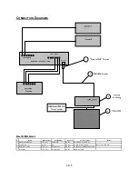 Preview for 3 page of Extron electronics CrossPoint 300 Series Quick Start Manual