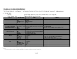 Preview for 4 page of Extron electronics CrossPoint 300 Series Quick Start Manual