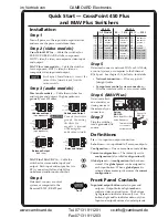 Preview for 3 page of Extron electronics CrossPoint 450 Plus 124 HV User Manual