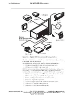 Preview for 13 page of Extron electronics CrossPoint 450 Plus 124 HV User Manual